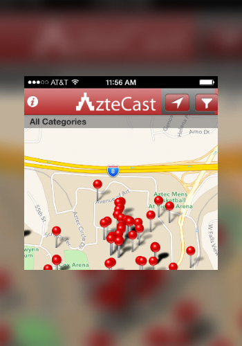 aztecast